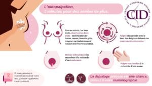 Octobre Rose – Dépistage par Autopalpation